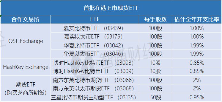 狼奔豕突 第5页