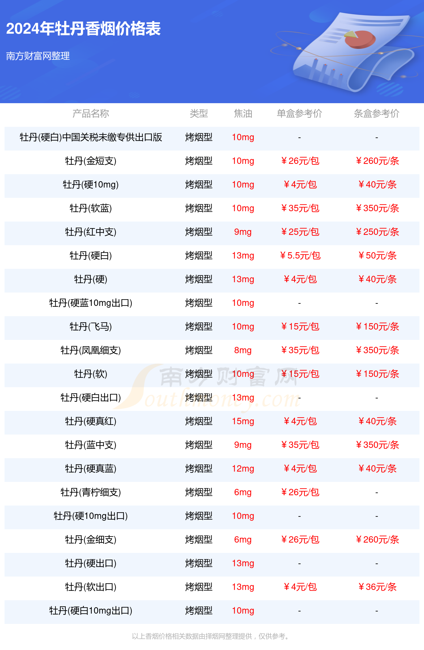 2024年澳彩综合资料大全,澳彩综合资料大全，探索2024年的彩券世界