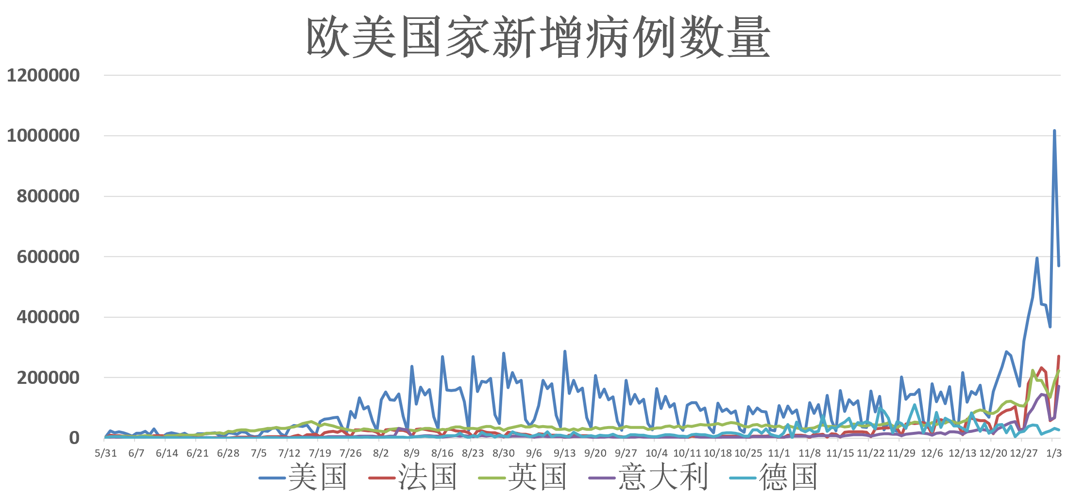 2025年1月2日 第50页