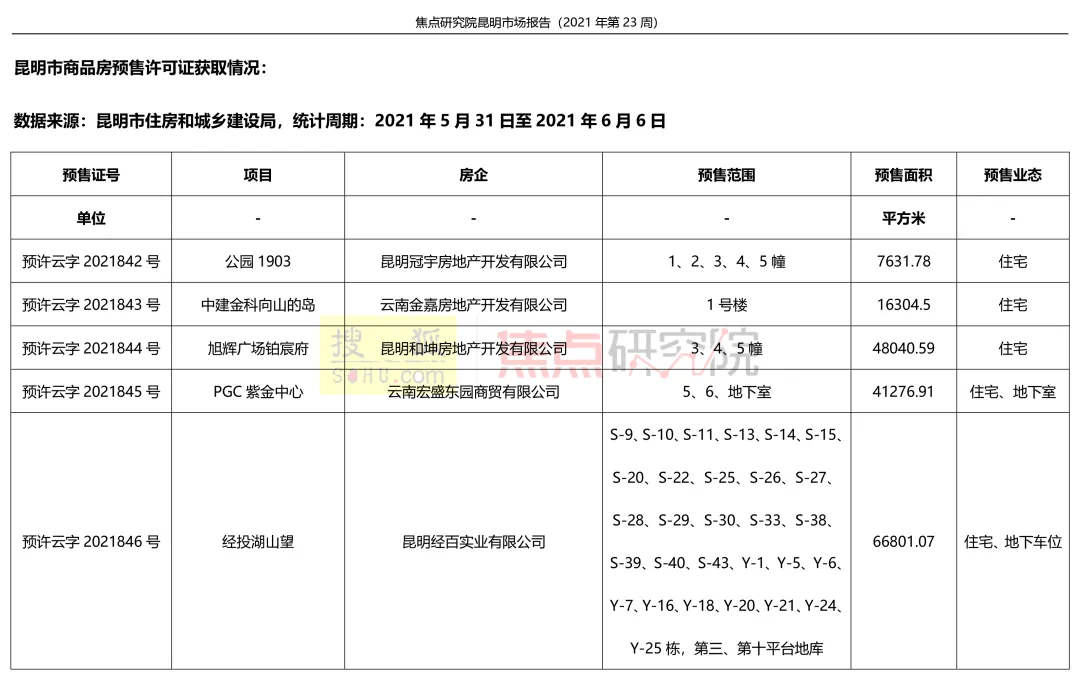 2024年新澳原料免费提供,新澳原料免费提供的未来展望 —— 迎接2024年的崭新机遇与挑战