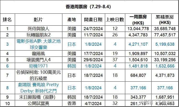 人尽皆知 第5页