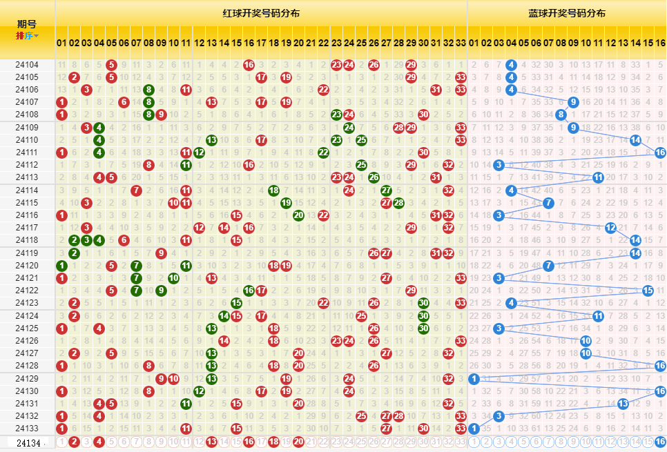 2025年1月2日 第23页