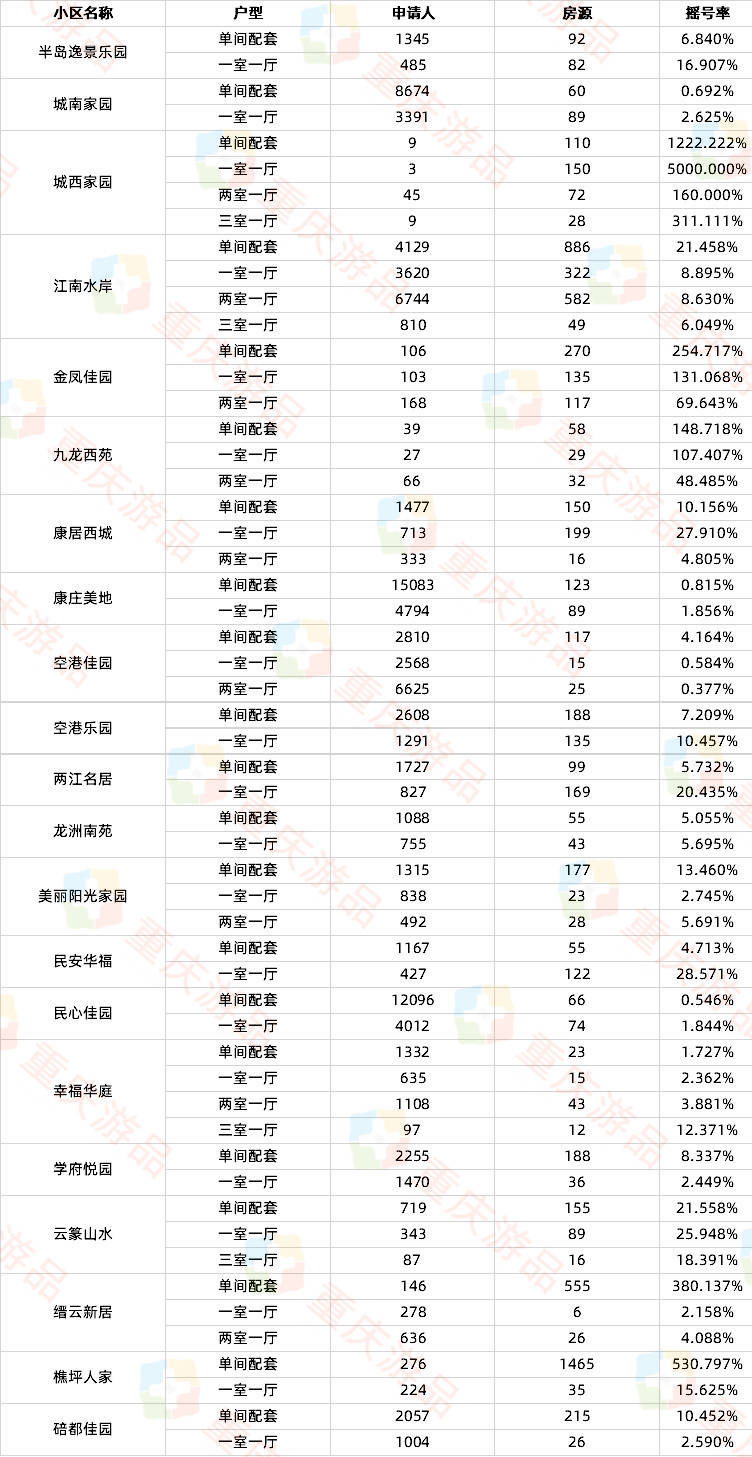 2024澳彩今晚开什么号码,揭秘澳彩未来之夜，2024今晚的开奖号码展望