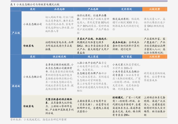 攀龙附凤_1 第5页