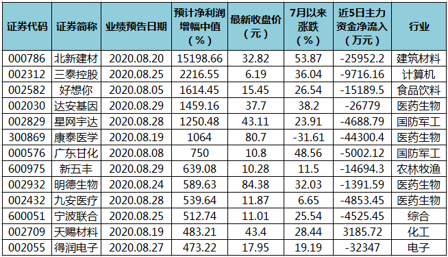 澳门三中三码精准100%,澳门三中三码精准100%，揭示背后的真相与警示公众