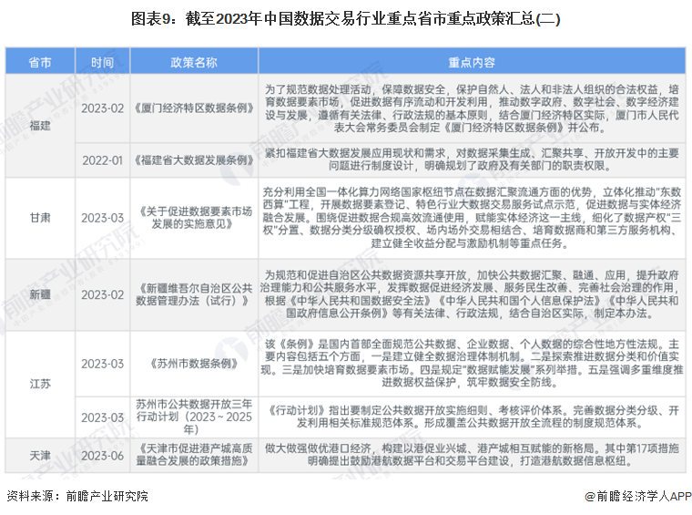 微波粼粼 第5页