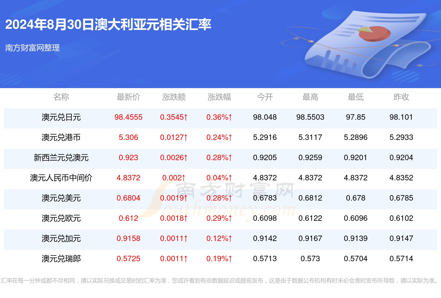 2024年新澳版资料正版图库,探索2024年新澳版资料正版图库，价值与使用的全方位解读