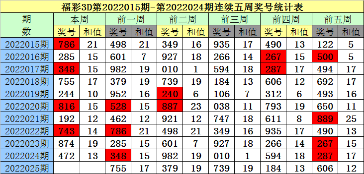 澳门一码一码100准确澳彩,澳门一码一码精准澳彩预测，探索真实与虚幻的边界