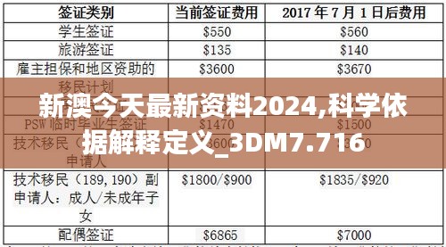 2024新澳资料免费精准资料,探索未来，关于新澳资料免费精准资料的深度解析（2024年展望）