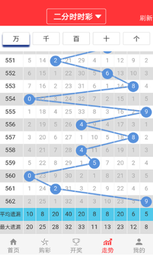 2024澳门天天开好彩大全65期,澳门天天开好彩大全深度解析，第65期的希望与期待（2024年展望）