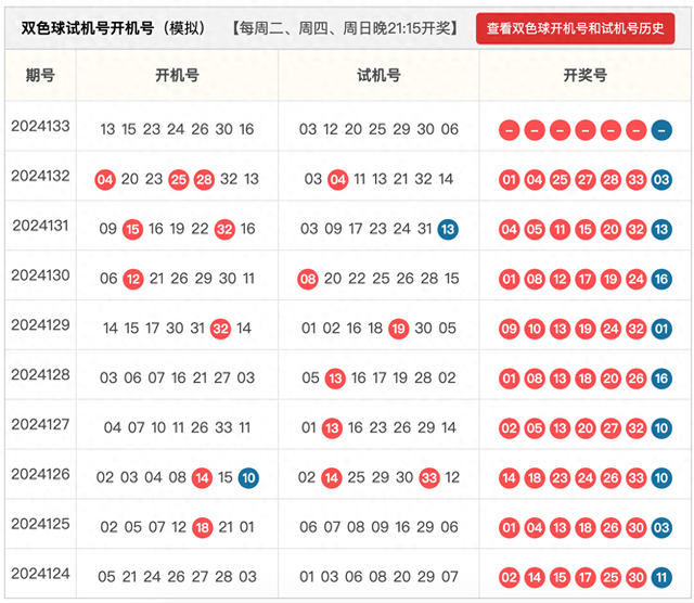 2024今晚澳门开什么号码1,探索随机世界，今晚澳门开奖号码的神秘面纱与我们的期待