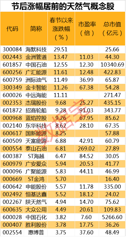 2025年1月7日 第15页