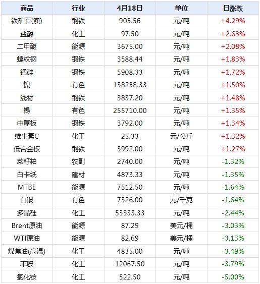 2025年1月8日 第51页