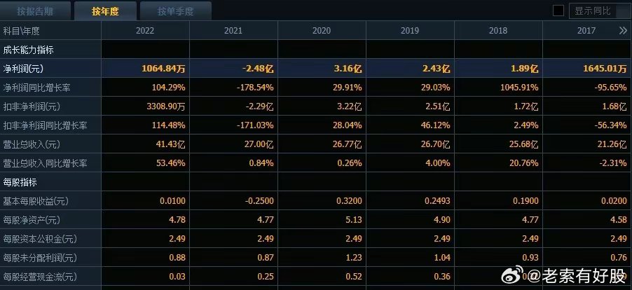 新澳好彩免费资料查询2024,关于新澳好彩免费资料查询的探讨与警示——警惕违法犯罪风险