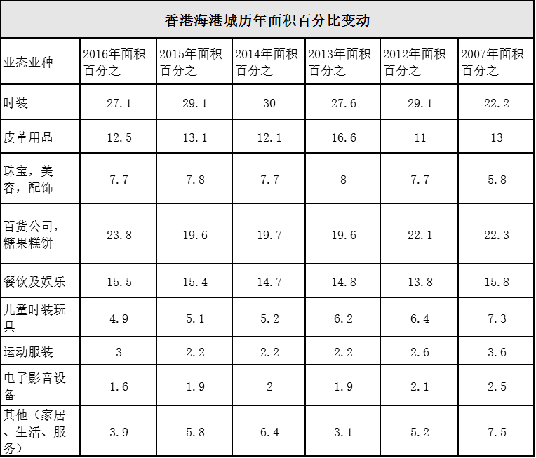 香港2024最准马资料免费,香港2024最准马资料免费，探索预测与信息的奥秘