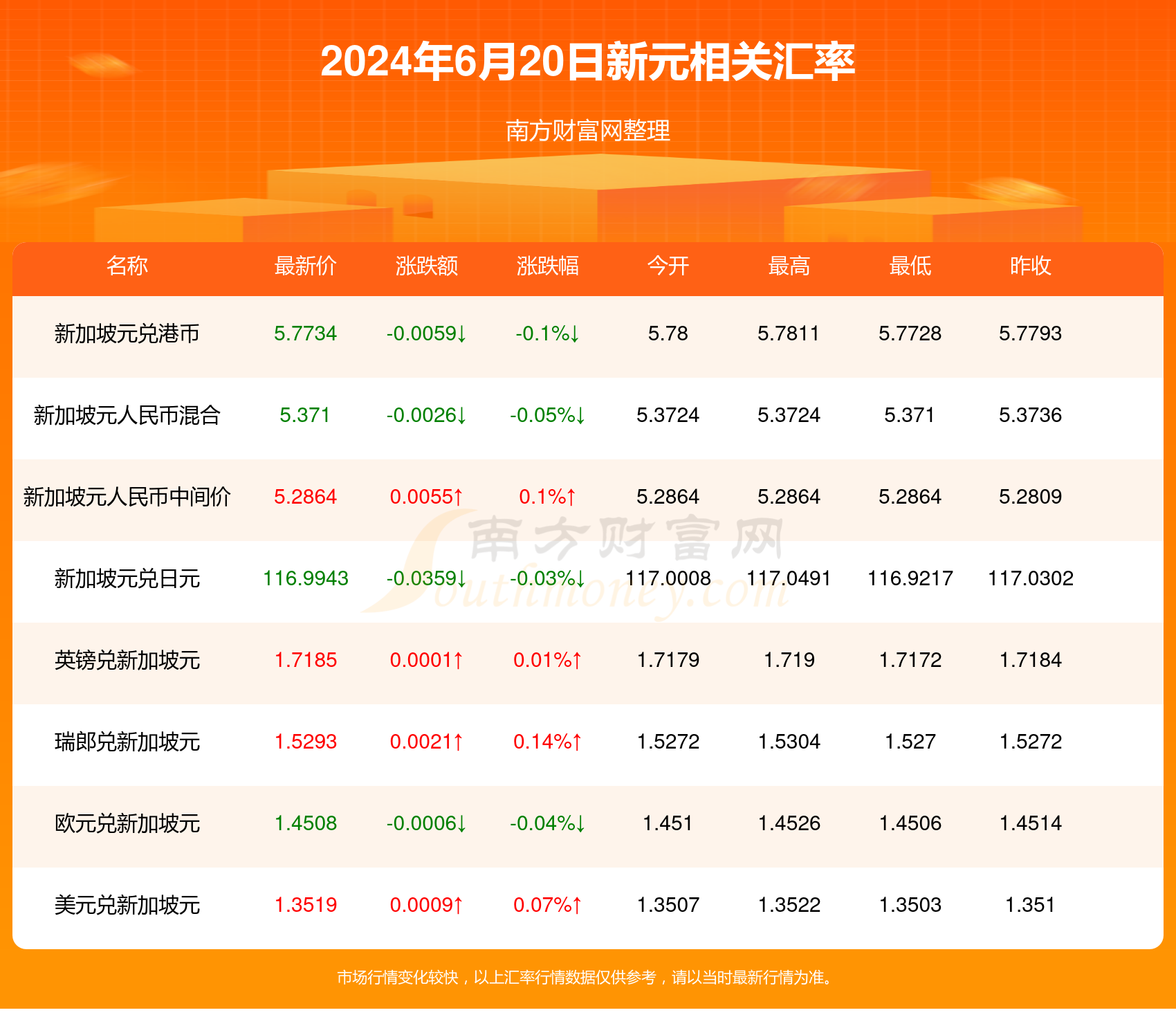 2024新澳门今晚开奖号码和香港,2024新澳门今晚开奖号码与香港的彩票热潮