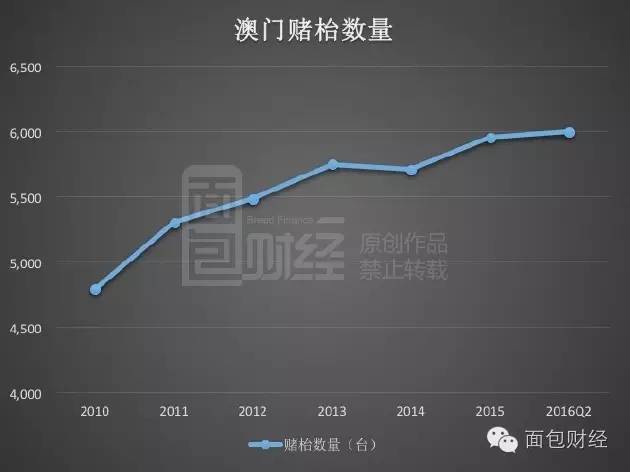 新澳门开奖记录新纪录,新澳门开奖记录刷新历史纪录——探索背后的故事与趋势