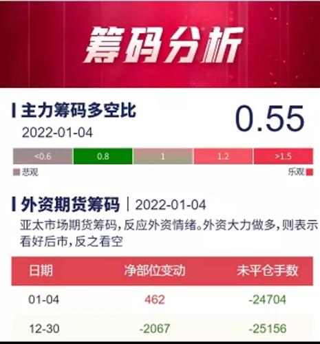 2024新澳门今晚开奖号码,探索未来幸运之门，2024新澳门今晚开奖号码展望