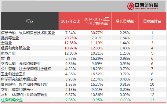 2025年1月10日 第15页