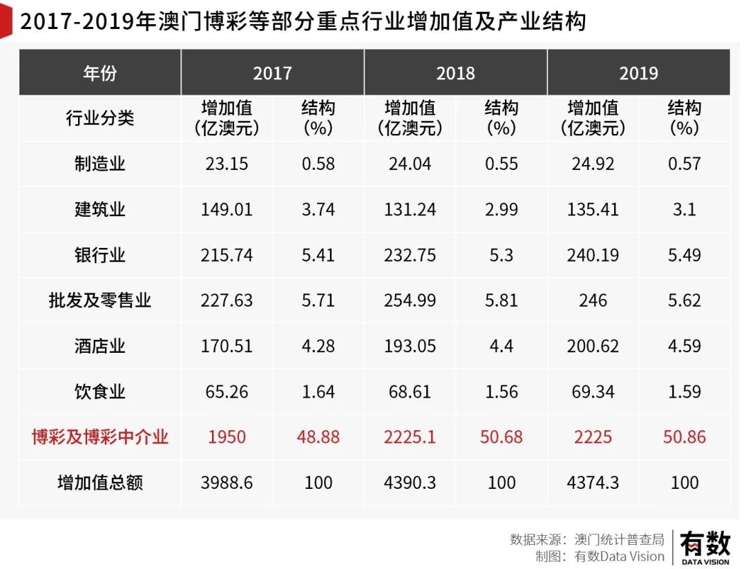 2024年澳门今晚开特马,探索澳门未来，聚焦澳门今晚特马开奖的深层意义