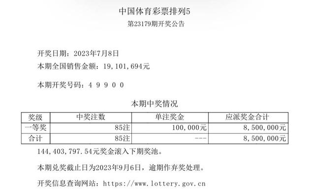 新澳开奖记录今天结果,新澳开奖记录今天结果，探索彩票背后的故事与启示