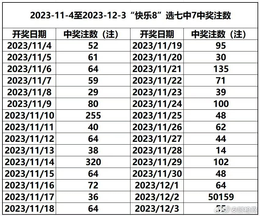 澳门六开奖结果2024开奖记录查询十二生肖排,澳门六开奖结果2024年开奖记录查询与十二生肖排列解析