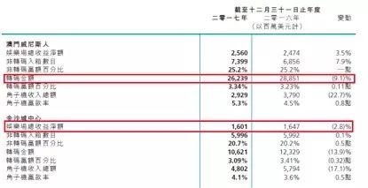 新澳门历史开奖记录查询汇总,新澳门历史开奖记录查询汇总，探索与解读