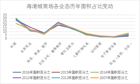 4777777最快香港开奖,探索香港彩票，揭秘最快开奖的奥秘与魅力