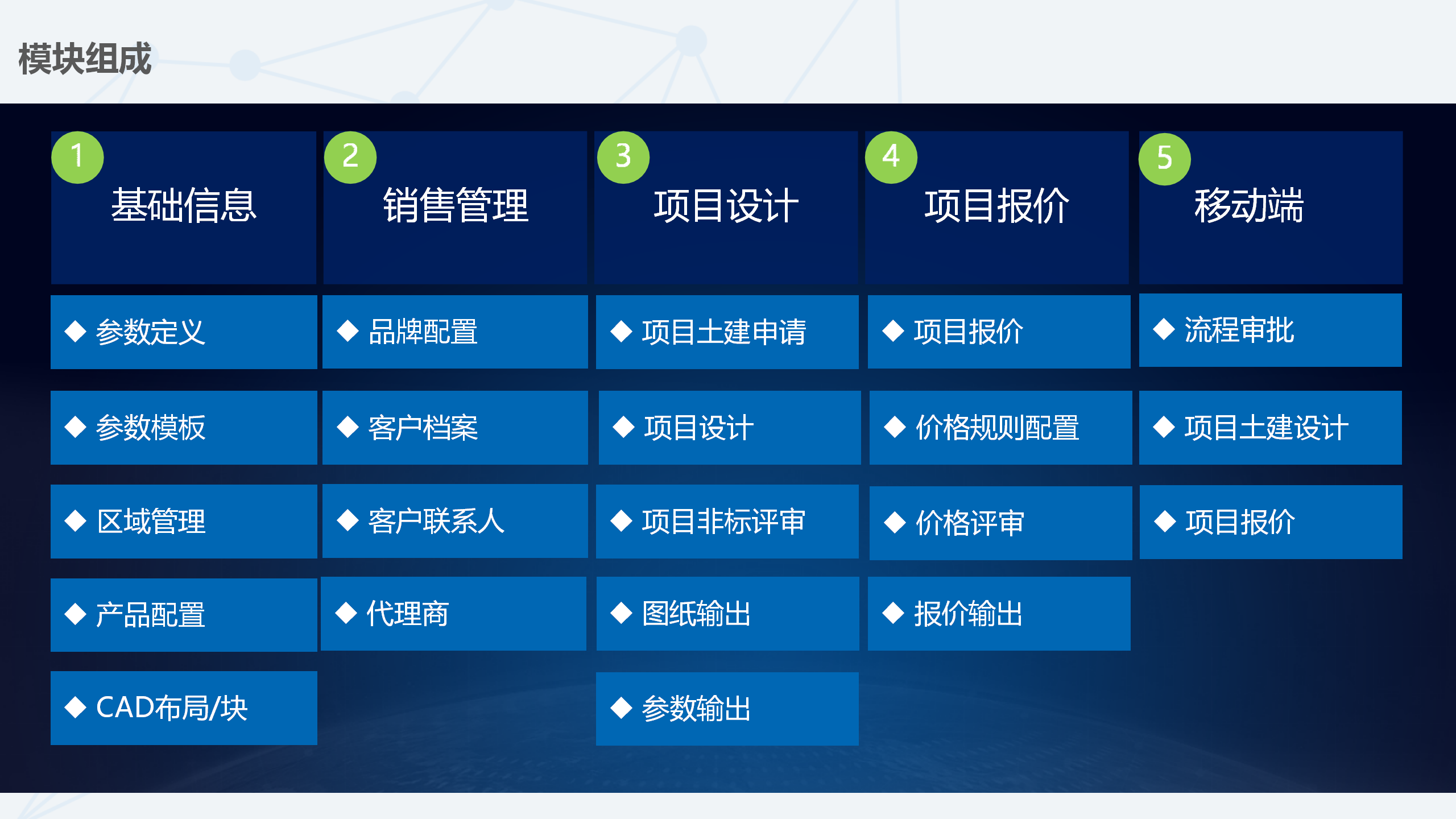 77778888精准管家婆免费,探索精准管家婆，免费、高效与智能管理的完美结合