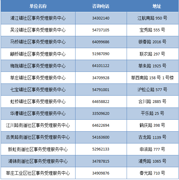 新奥门资料全年免费精准,新澳门资料全年免费精准，探索真实信息的海洋