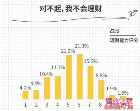 2025年1月12日 第8页