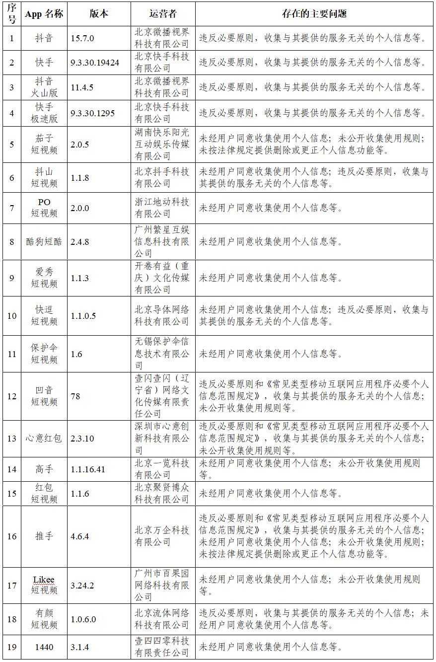 澳门三肖三码三期凤凰网,澳门三肖三码三期与凤凰网，揭示背后的违法犯罪问题