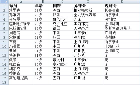 老奥正版资料大全免费版,老奥正版资料大全免费版，全面解析与深度探索