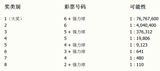 4949澳门今晚开奖,澳门今晚开奖，探索彩票的魅力与期待