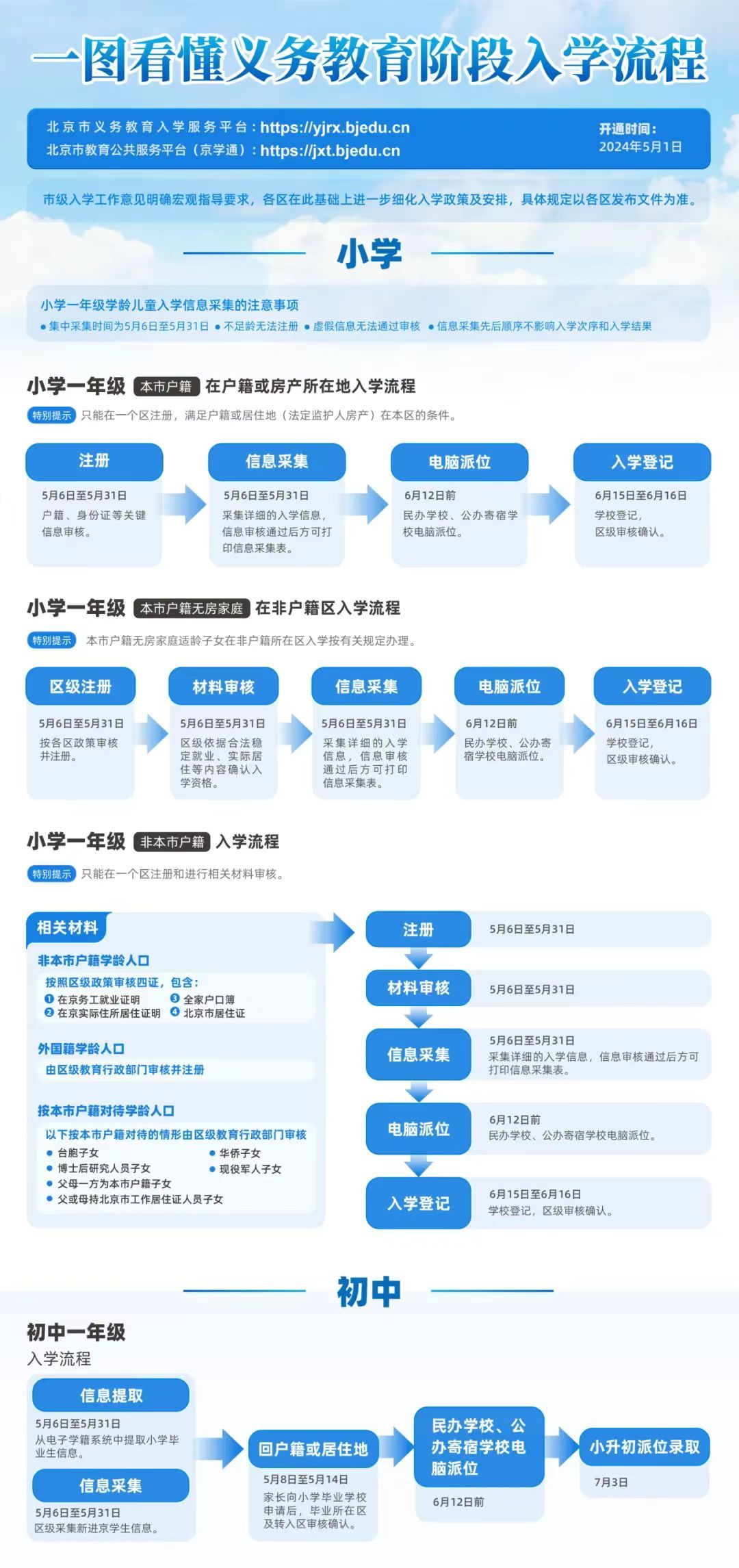 2024年管家婆的马资料,2024年管家婆的马资料详解