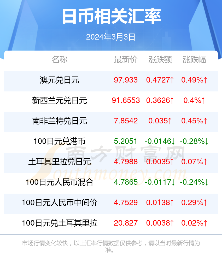 62827澳彩资料2024年最新版,最新发布的2024年澳彩资料解析——深度探索62827现象