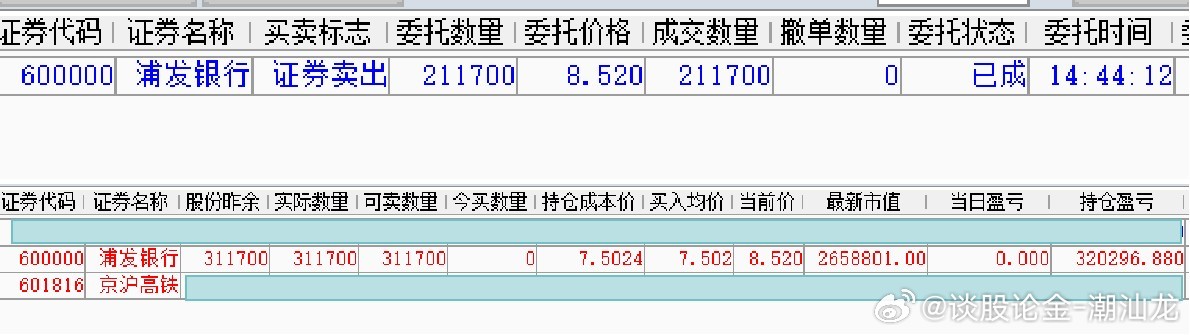 2025年1月14日 第2页