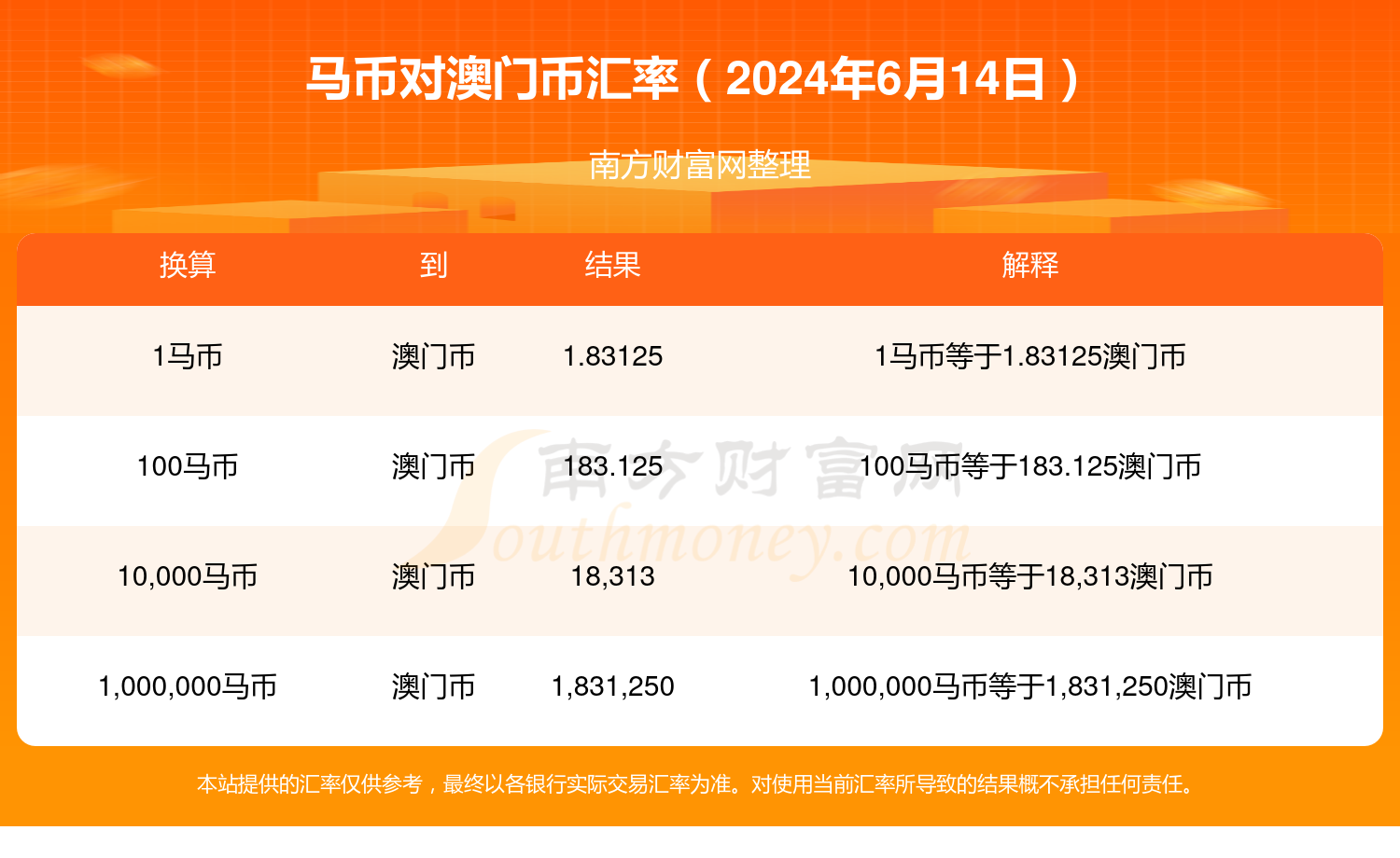 2024年今晚澳门开特马,2024年今晚澳门特马开彩的期待与理性参与