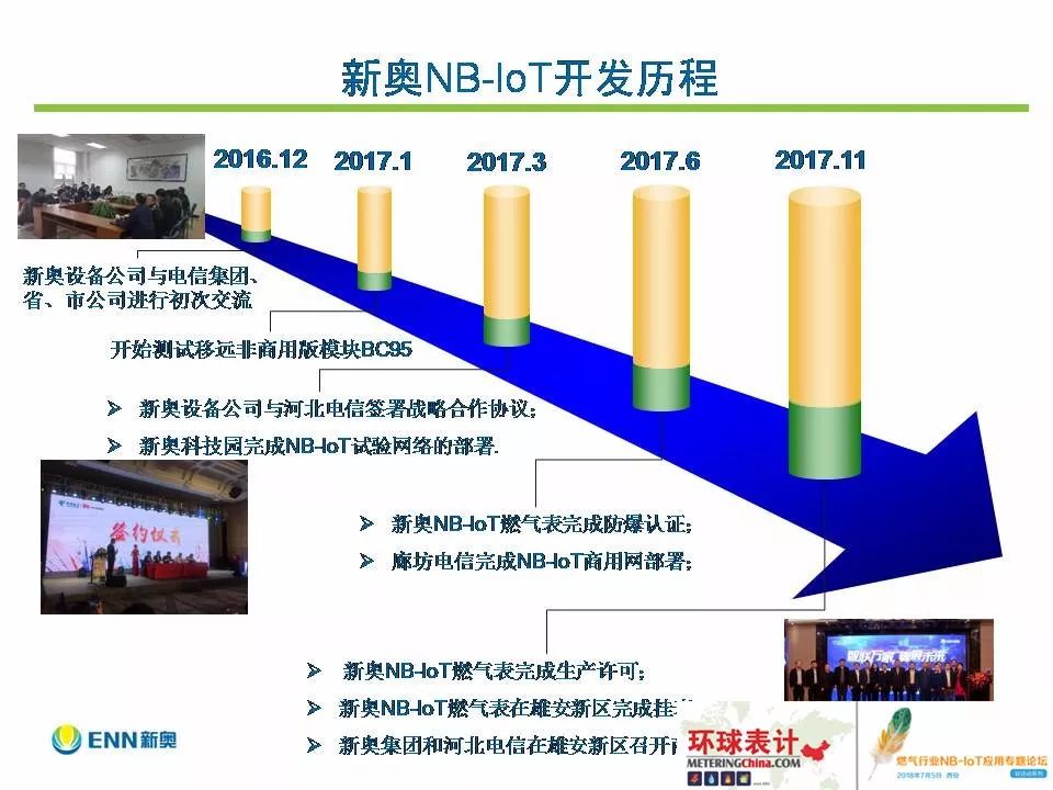 2024年新奥历史记录,新篇章，探寻2024年新奥历史记录的辉煌与未来