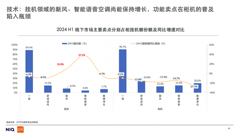 拳打脚踢 第2页