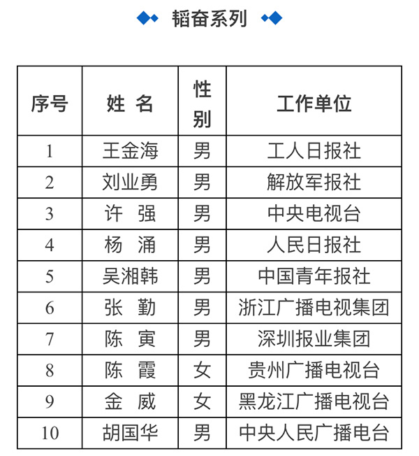 香港二四六天天开奖免费结果,香港二四六天天开奖免费结果，探索与解析