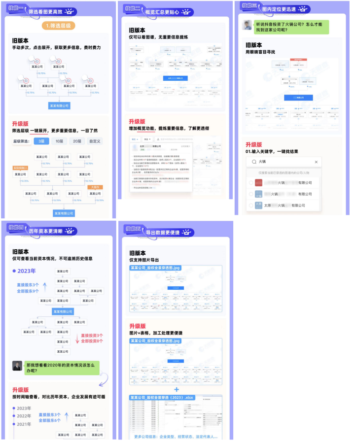 新奥长期免费资料大全,新奥长期免费资料大全，企业成长与知识共享的源泉