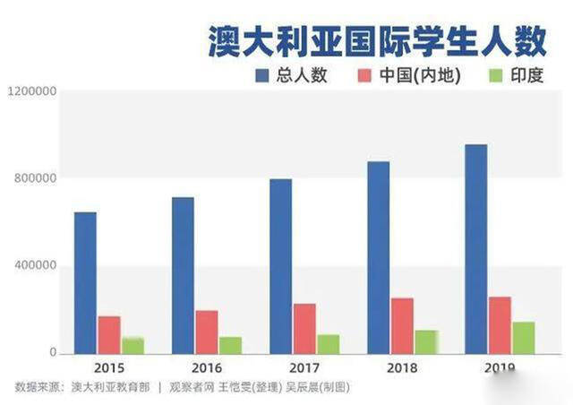 黑压压 第2页