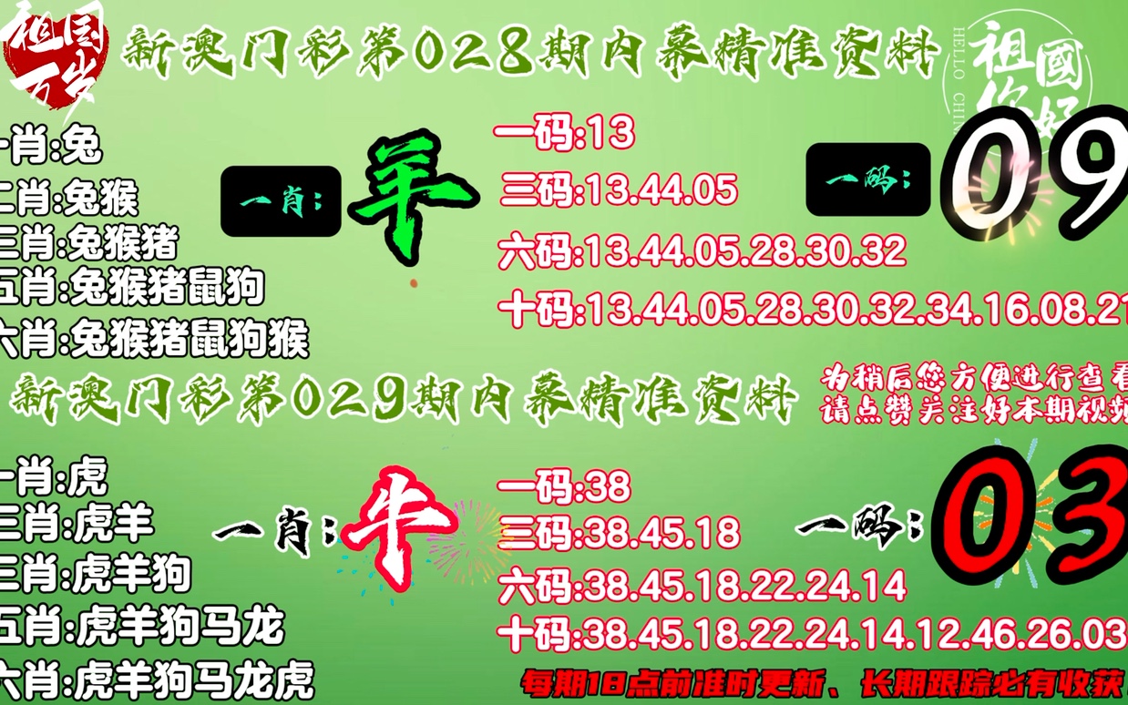 澳门三中三码精准100%,澳门三中三码精准100%，揭示背后的真相与警示