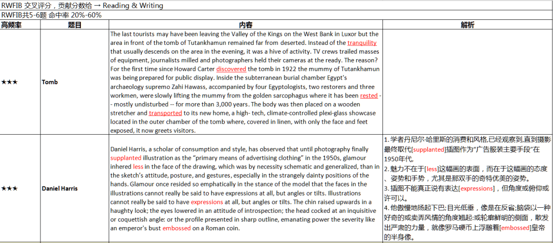 新澳2025年精准资料33期,新澳2025年精准资料解析，第33期的深度洞察与展望