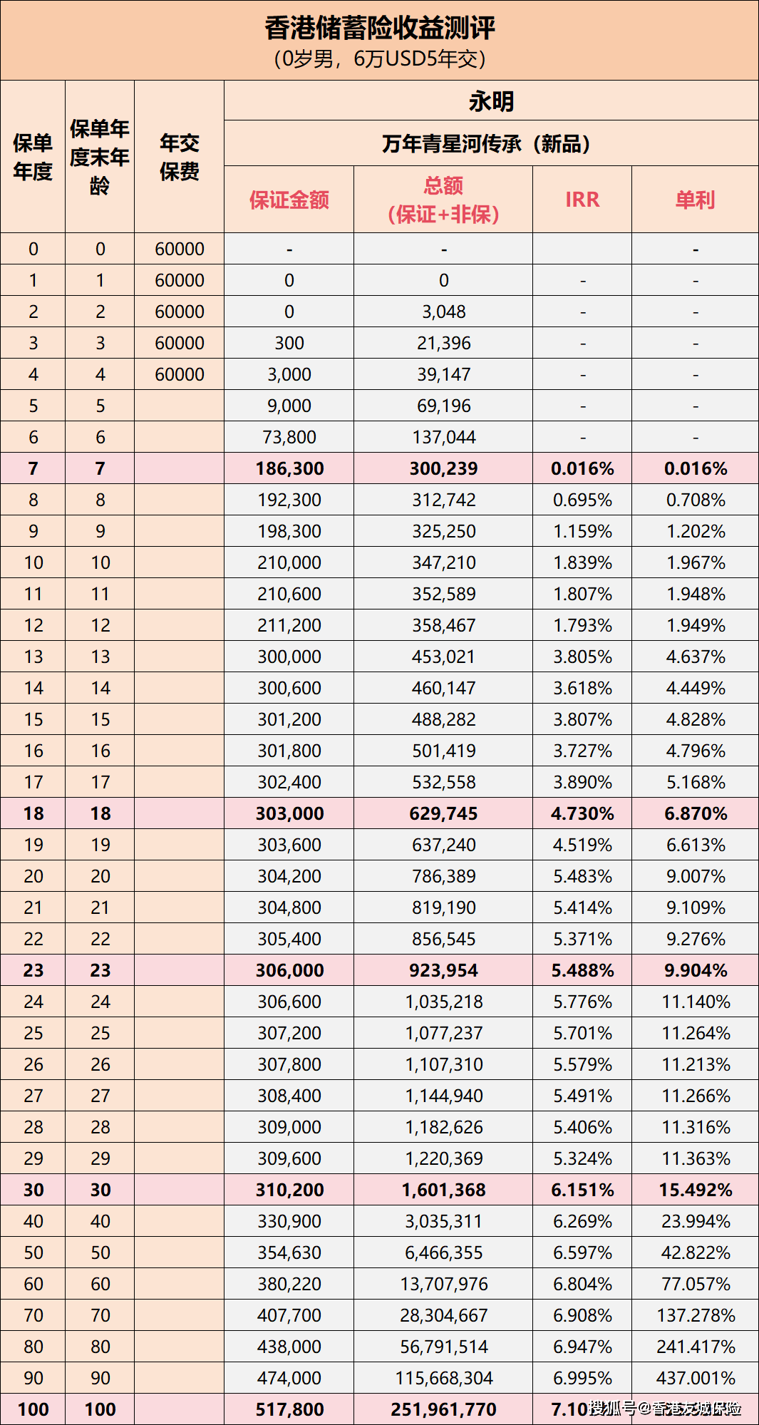 2025年1月19日 第15页