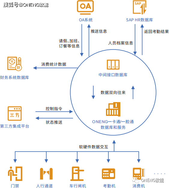 管家婆一和中特,管家婆一与中特，探索现代企业管理的新模式