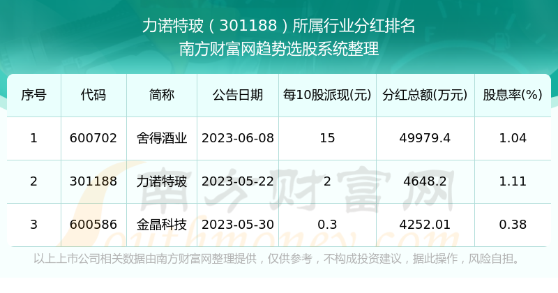 澳门特马今期开奖结果2025年记录,澳门特马今期开奖结果2025年记录及彩票文化深度解析