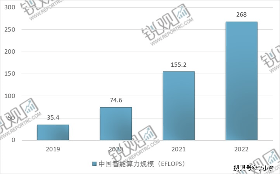 快讯通 第6页