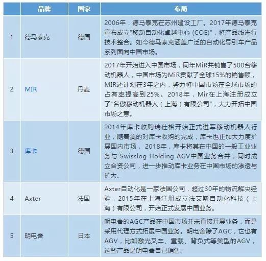 2025最新奥马资料,最新奥马资料概览，展望2025年